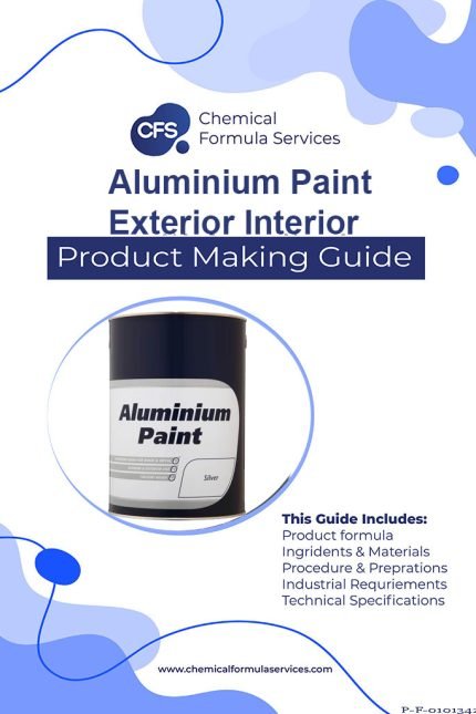 Aluminium Paint Formulations