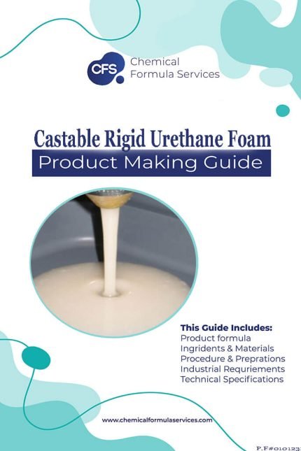 casting rigid polyurethane foam formulation