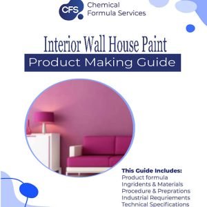 Interior wall House Paint Formulation