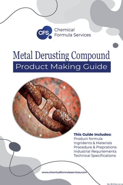 Metal Derusting solution