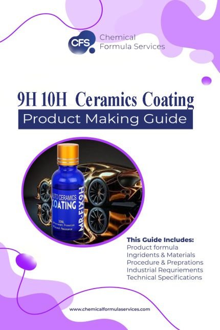 car ceramics coating formulation